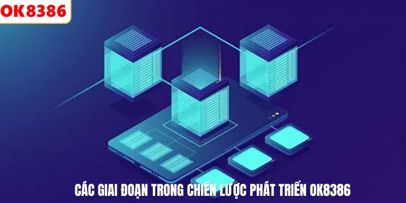 Các giai đoạn trong chiến lược phát triển OK8386