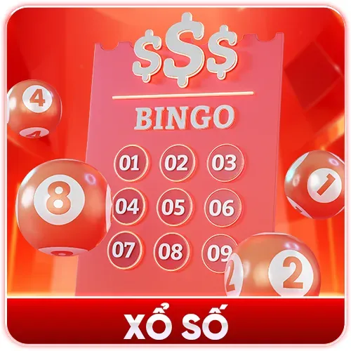 XỔ SỐ OK8386